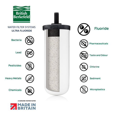 British Berkefeld Ultra Fluoride ceramic water filter, W9120133