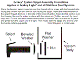 Berkey spigot flat and beveled washers