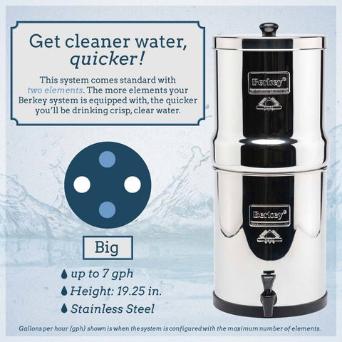 Big Berkey canada , big berkey water filters , berkey water filter canada, countertop gravity water filter system