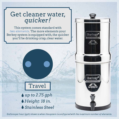 Travel Berkey , berkey water filters , berkey water canada , Moose Jaw